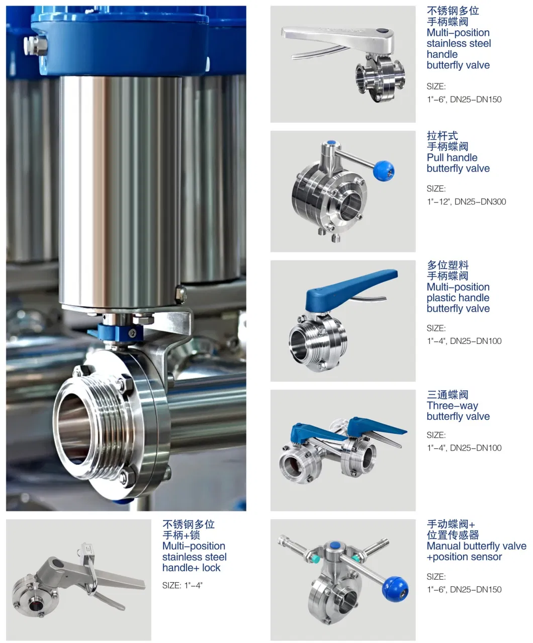 Stainless Steel Manual Butterfly Sanitary Valve With Multi-Position Handle