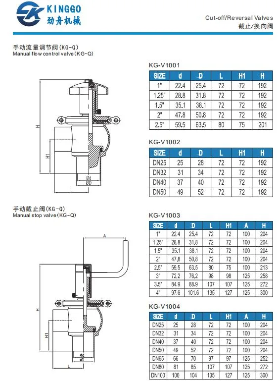 SS304 SS316L Angle Type Flow Control Valve Sanitary Stop Globe Valve